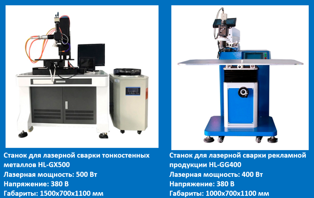 Фото станка HL-GX500 и HL-GG400