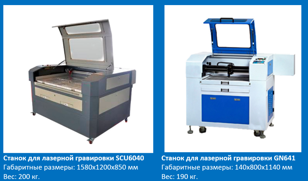 Фото станка SCU6040 и GN641
